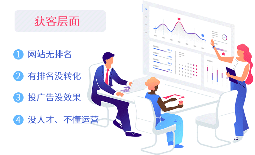 ̫������Ӫ